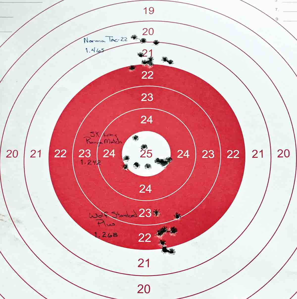The 100-yard target with the three ammunition brands.